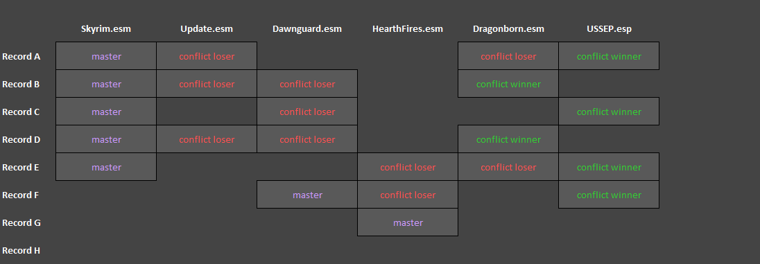 methodmodgroup1hsklk