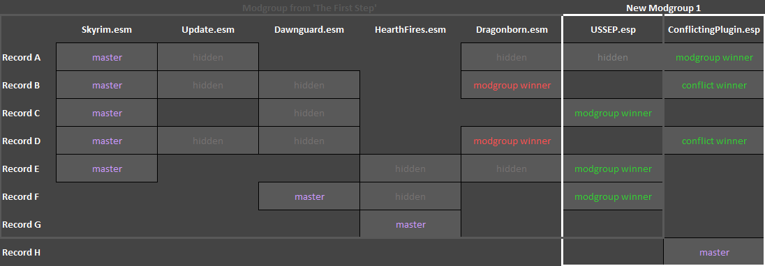 methodmodgroup437ky4