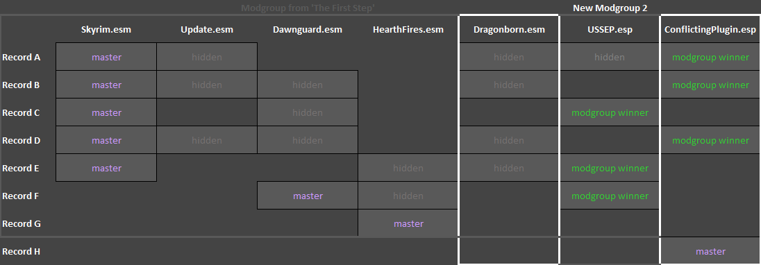 methodmodgroup5kckhl